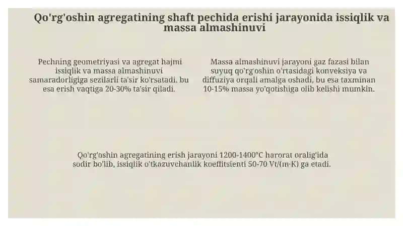 Qorgoshin aglomeratini shaxtali pechda eritishning issiqlik Va Massa almashinuvi 4