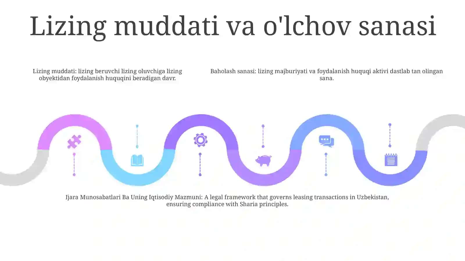 Ijara Munosabatlari Ba Uning Iqtisodiy Mazmuni 4