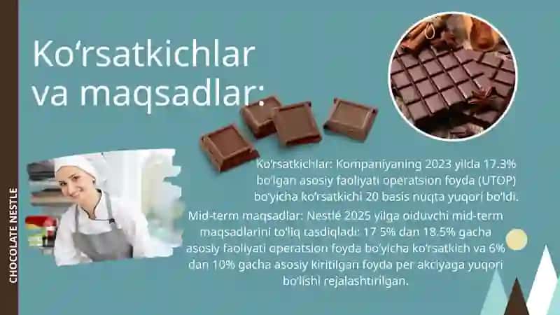 CHOCOLATE ENAK 4