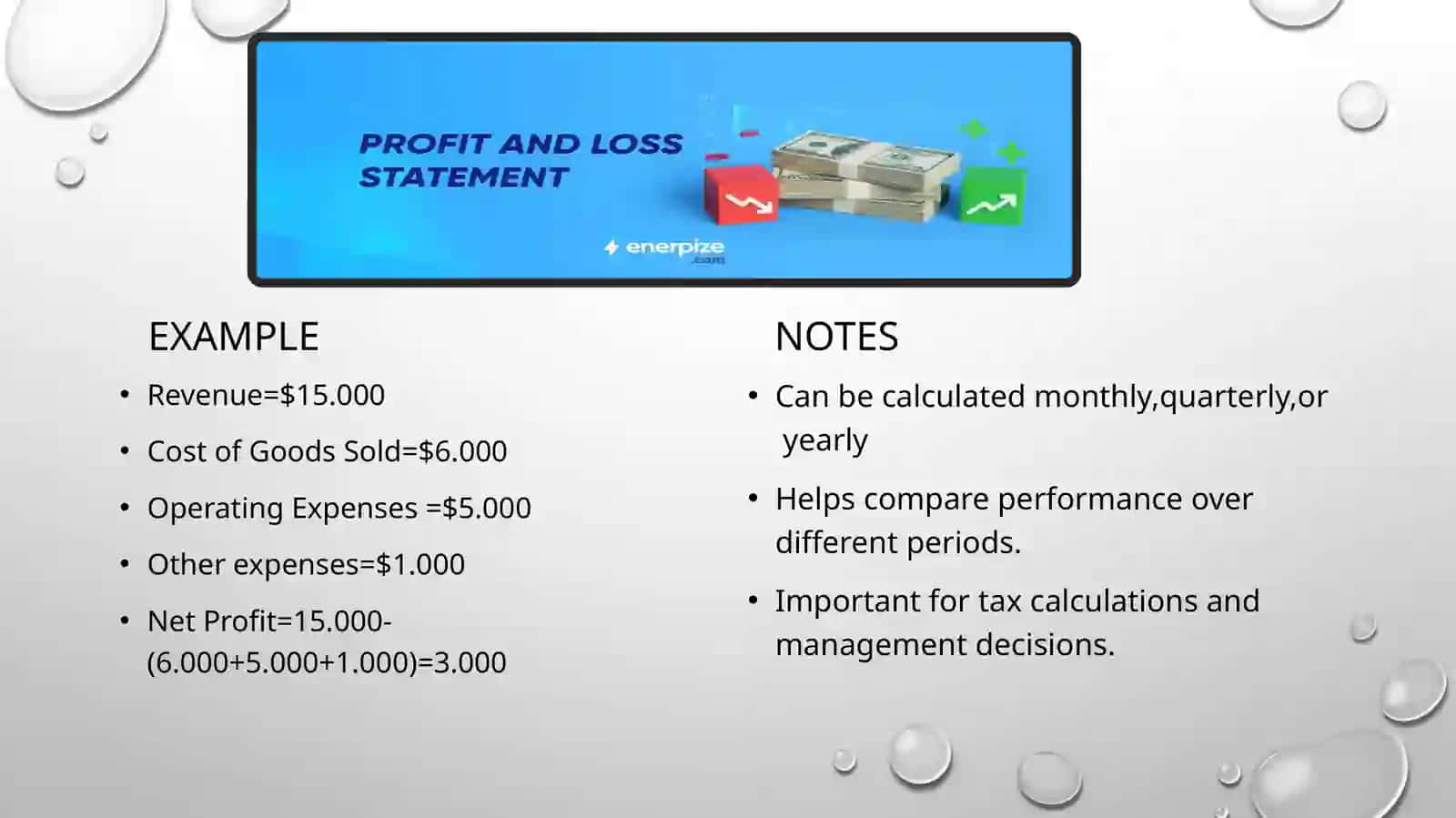 Topic-Profit and loss accounts 4