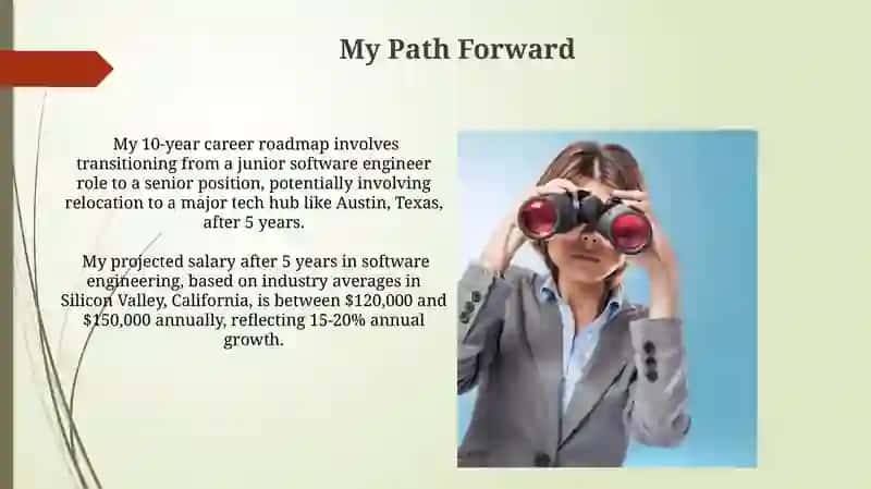 My Futury profession 4