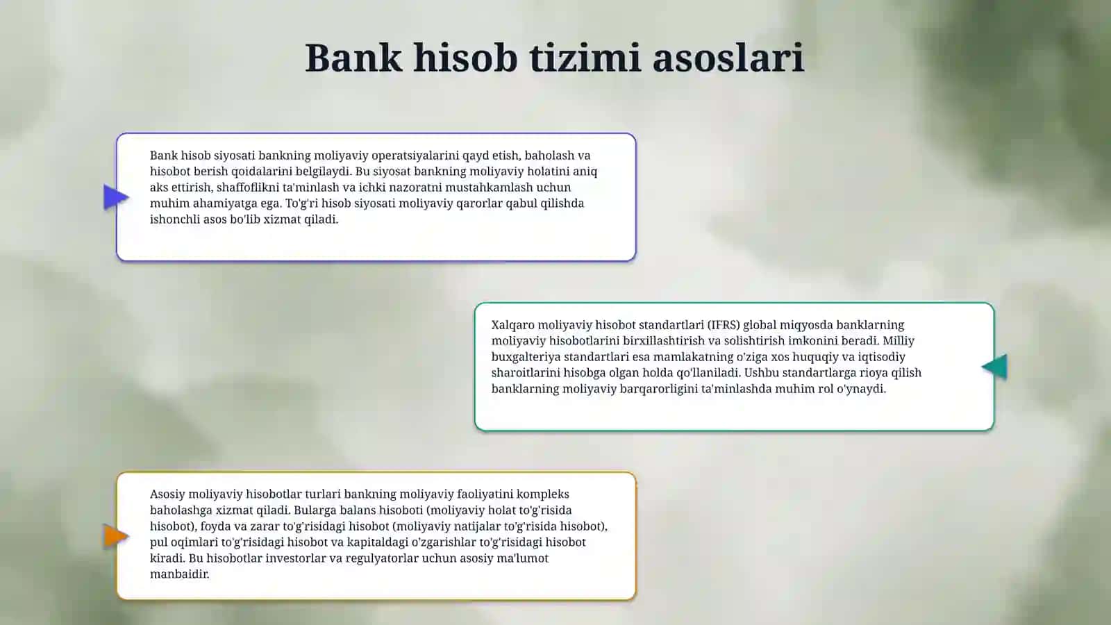 Banklarda hisob yuritish va hisobot. Banklarni nazorat qilish va bank auditini o‘tkazishning huquqiy normalari. 4