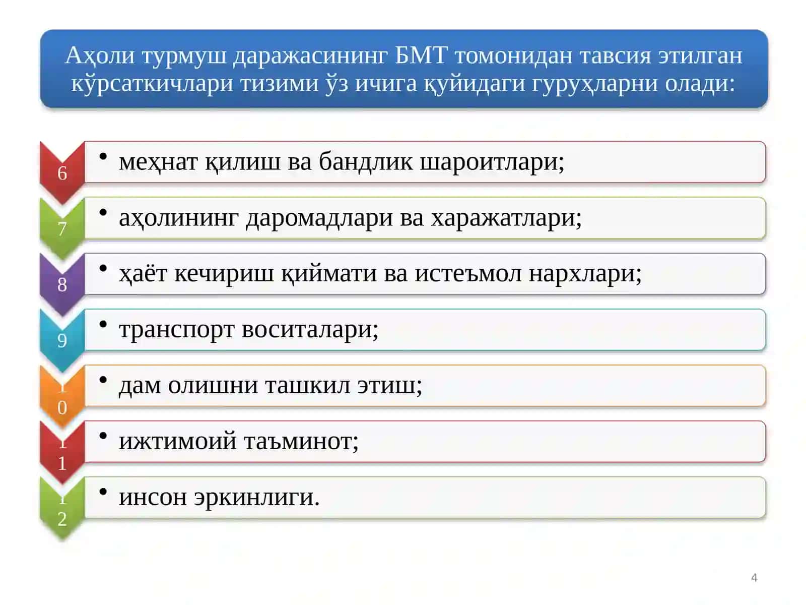 Жаҳон банки методикаси 4