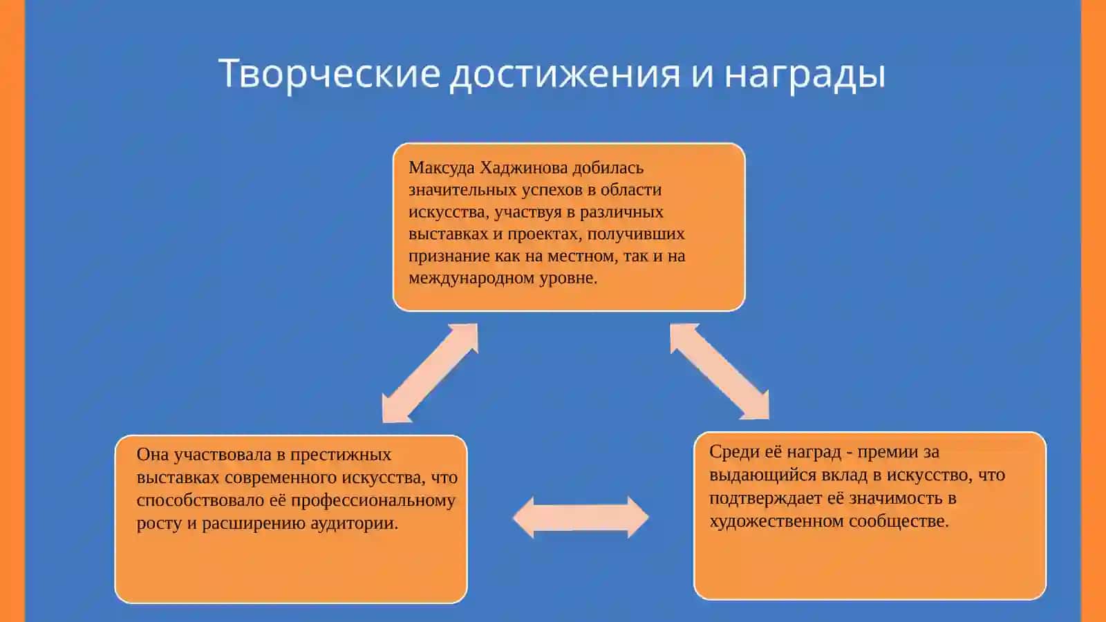 МаксудаАгзамовнаХаджинова 4