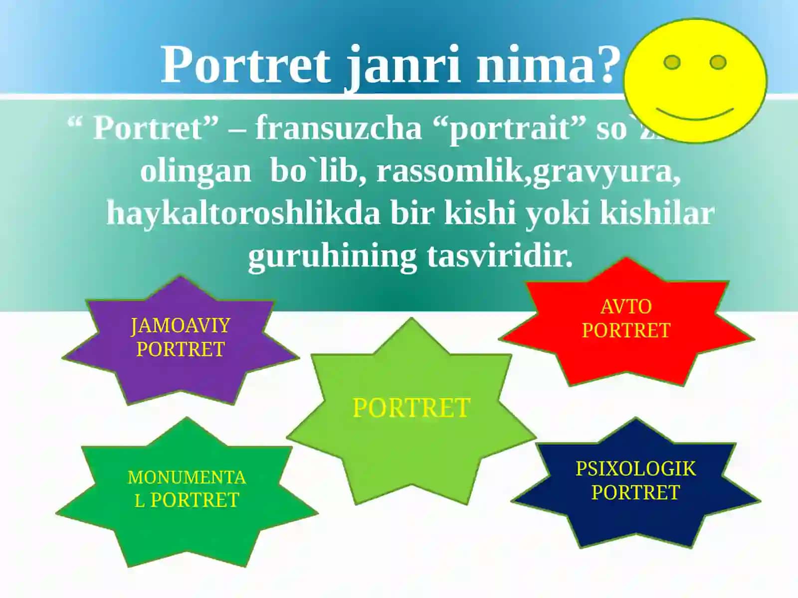 6-sinf Tasviriy san'at Tarixiy yoki afsonaviy mavzularda portret ishlash dars taqdimot 4