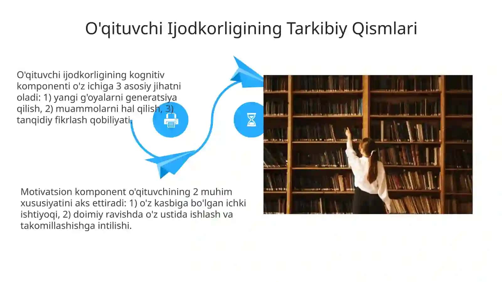 Kreativlik pedagogik ijodkorlikning asosi sifatida 4