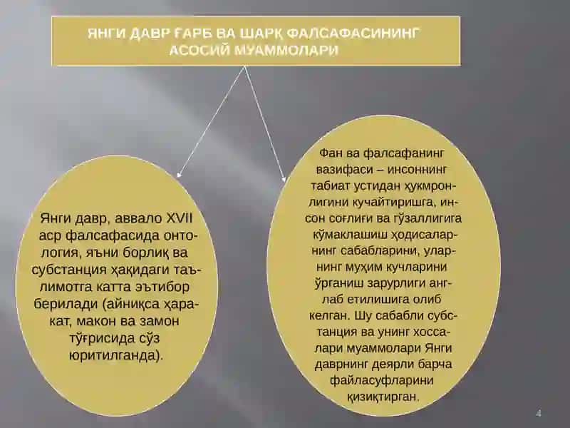 ЯНГИ ВА ЭНГ ЯНГИ ДАВР 4