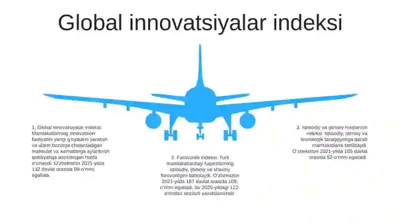 Iqtisodiy va ijtimoiy taraqqiyot reytingi 4