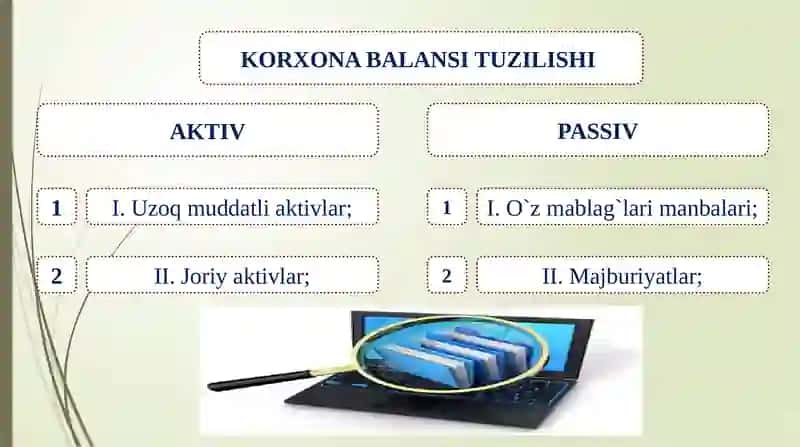 BUXGALTERIYA BALANSI 4