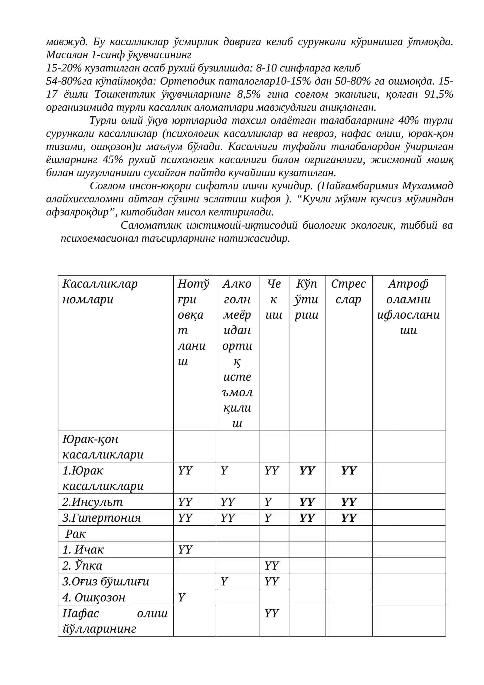 Одам саломатлиги  ҳақида хозирги замон тушунчалари.Саломатлик  тушунчаси таърифи,саломатлик концепциясининг асосий холатлари,касаллик ҳолати ,амалий саломатлик ва учинчи оралиқ ҳолатнинг белгилари ва хусусиятлари,организмнинг нормаси ҳақида тушунча, Норманинг миқдорий ва сифат кўрсаткичлари. Саломатлик ва норма орасидаги боғланишлар. 4