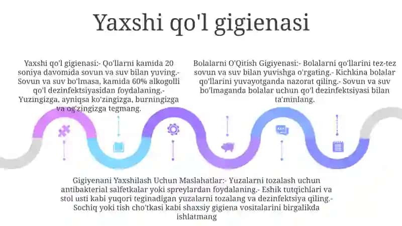 Bolalarni O'Qitish Gigiyenasi 4