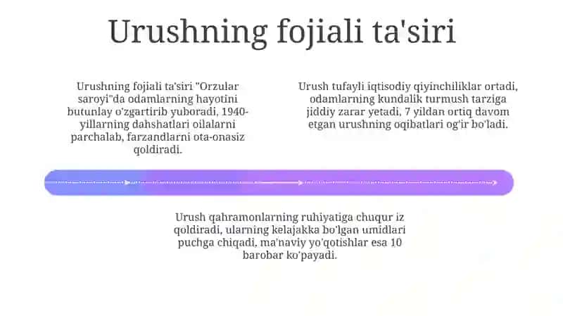 O‘tkir Hoshimovning "Tushda kechgan umrlar" romonida fojiavilik 4