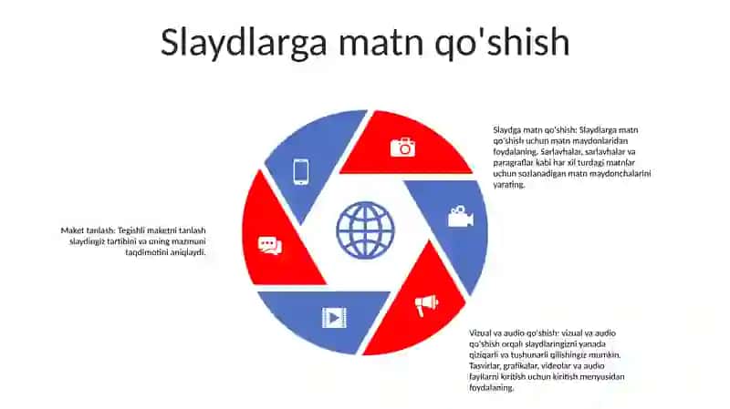 Taqdimot Rejasini Tuzish 4