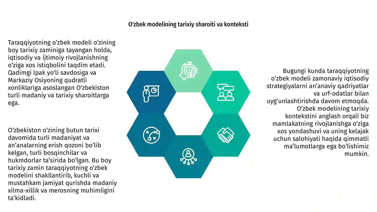 Rivojlanishning oziga hos yoli. Taraqqiyotning ozbek modeli 4