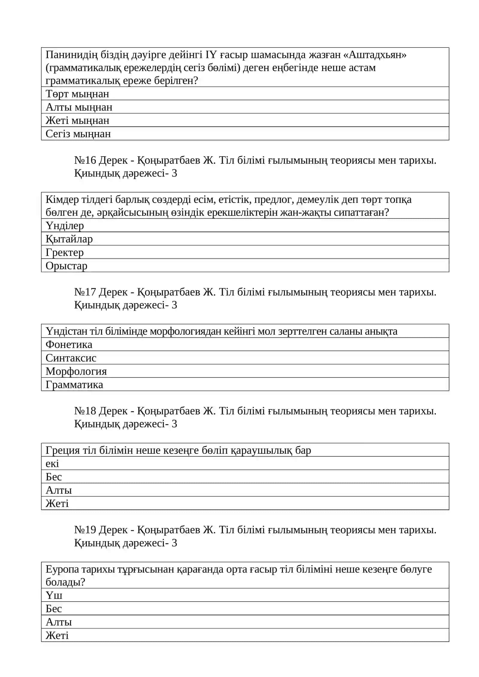 ЛИНГВИСТИКА ТЕОРИЯСЫ ЖӘНЕ ПРАКТИКАЛЫҚ ТІЛ БІЛІМІ ПӘНIНЕН ТЕСТТЕР 4