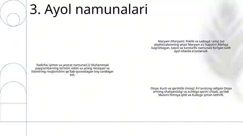 Ayollar Qur'onda 4