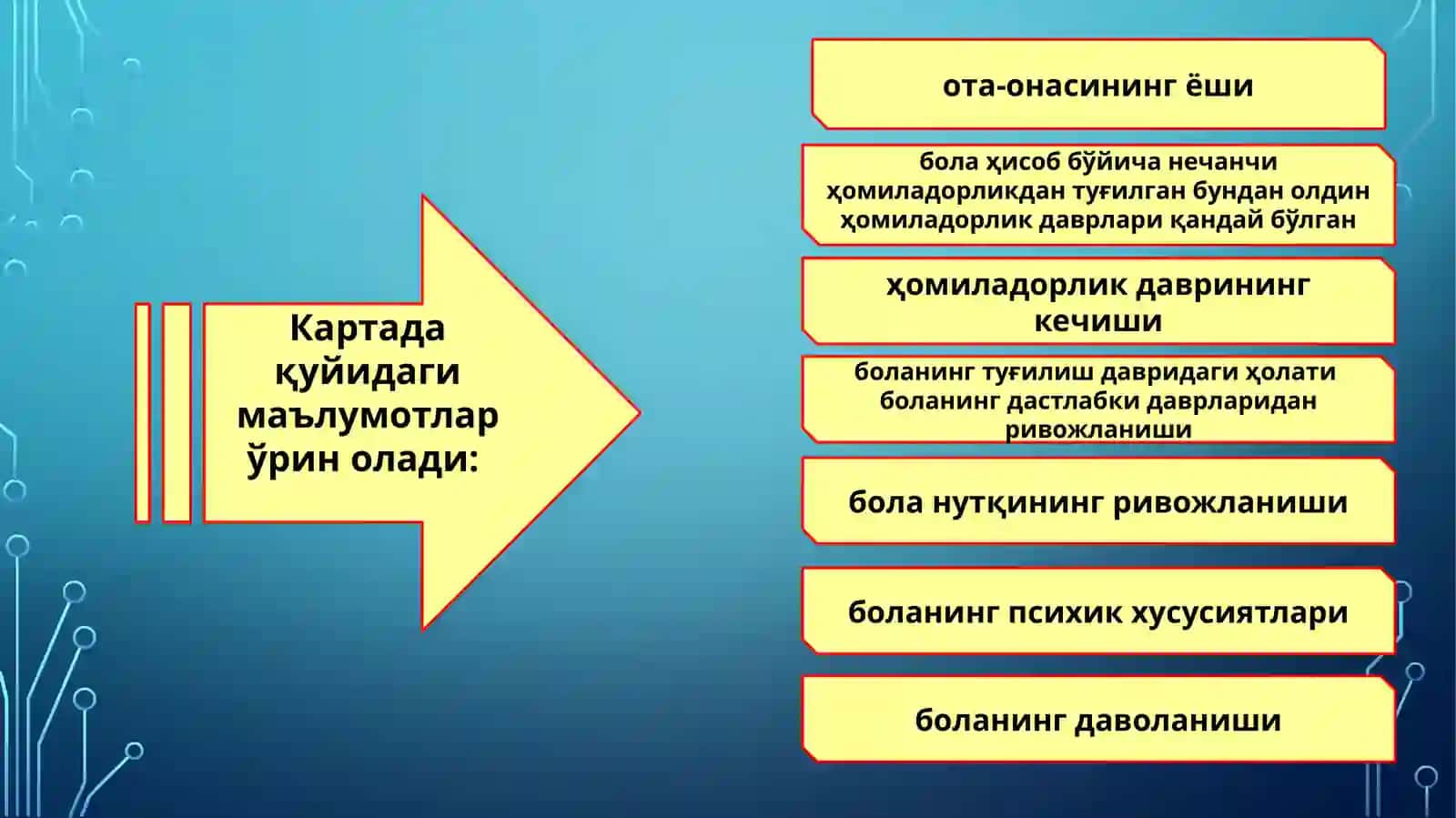 РИНОЛАЛИЯ НУТҚ КАМЧИЛИГИГА эГА БОЛАЛАР НУТҚИНИ ТЕКШИРИШ МЕТОДИКАСИ 4