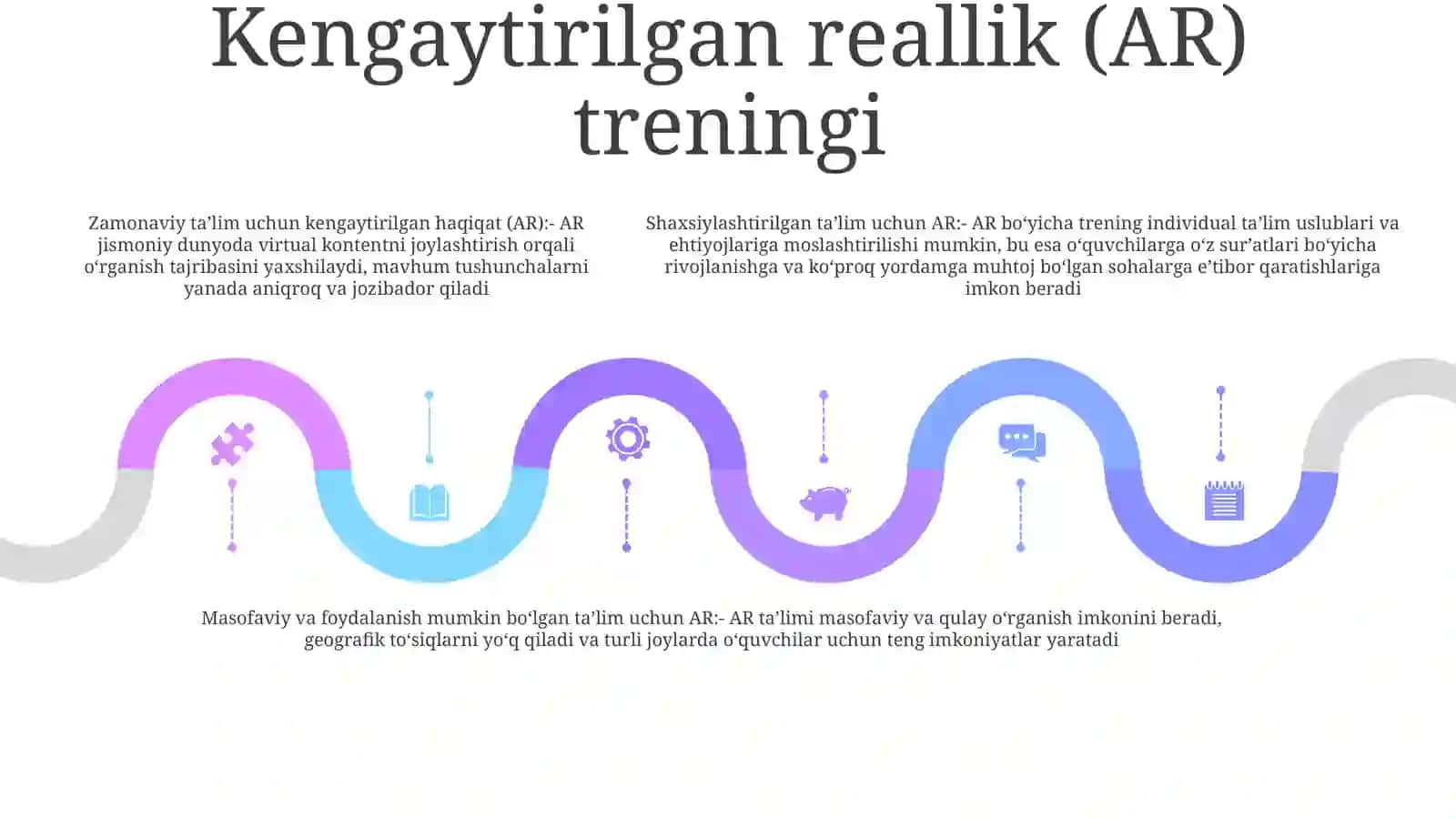 Zamonaviy ShaxsniTarbiyalashTexnologiyalari 4