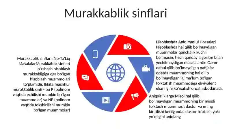 Np ToʻLiq Masalalar. Hisoblashda Aniqmaslik Hossalari 4