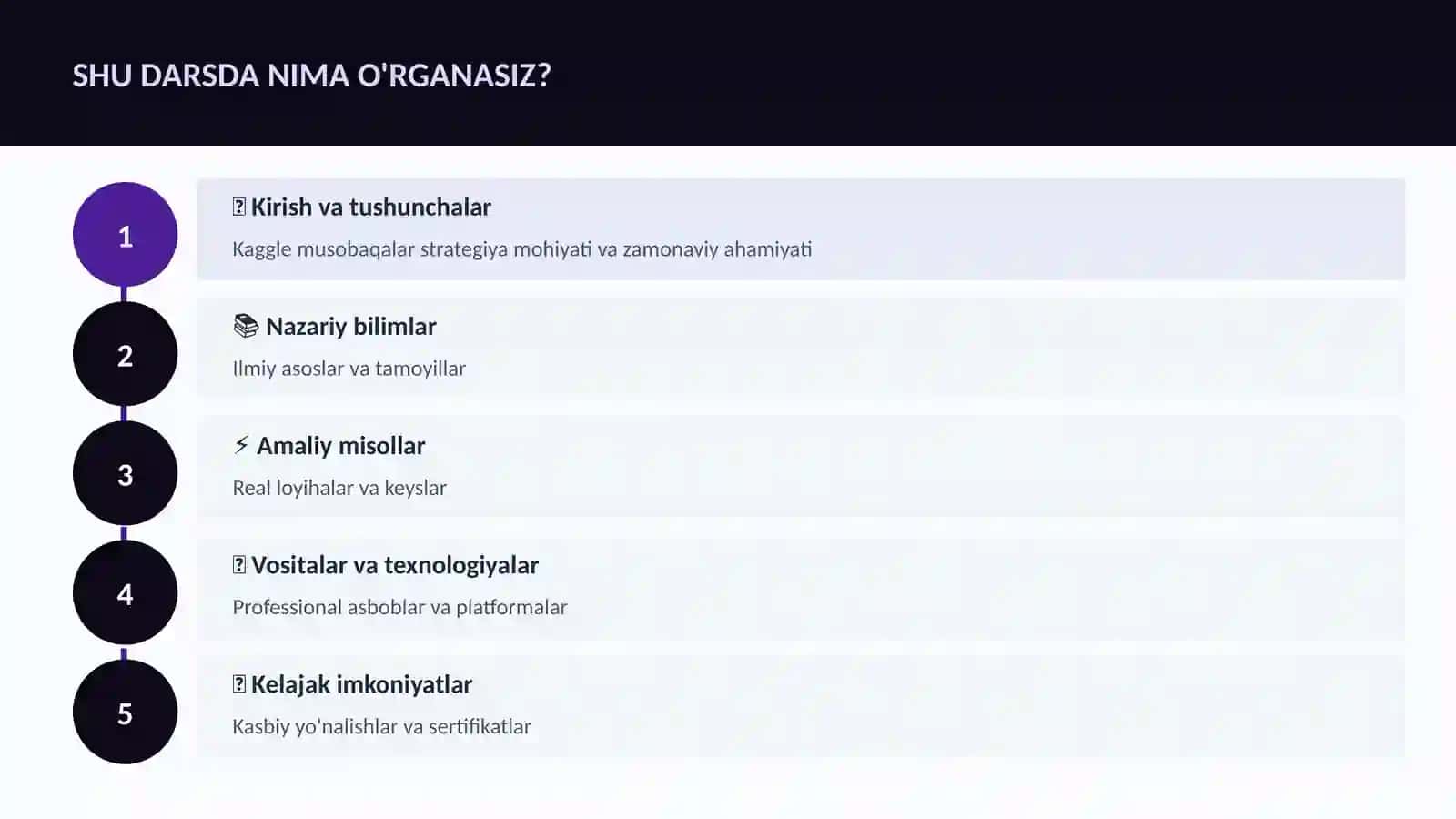 DATA SCIENCE VA TAHLIL 4