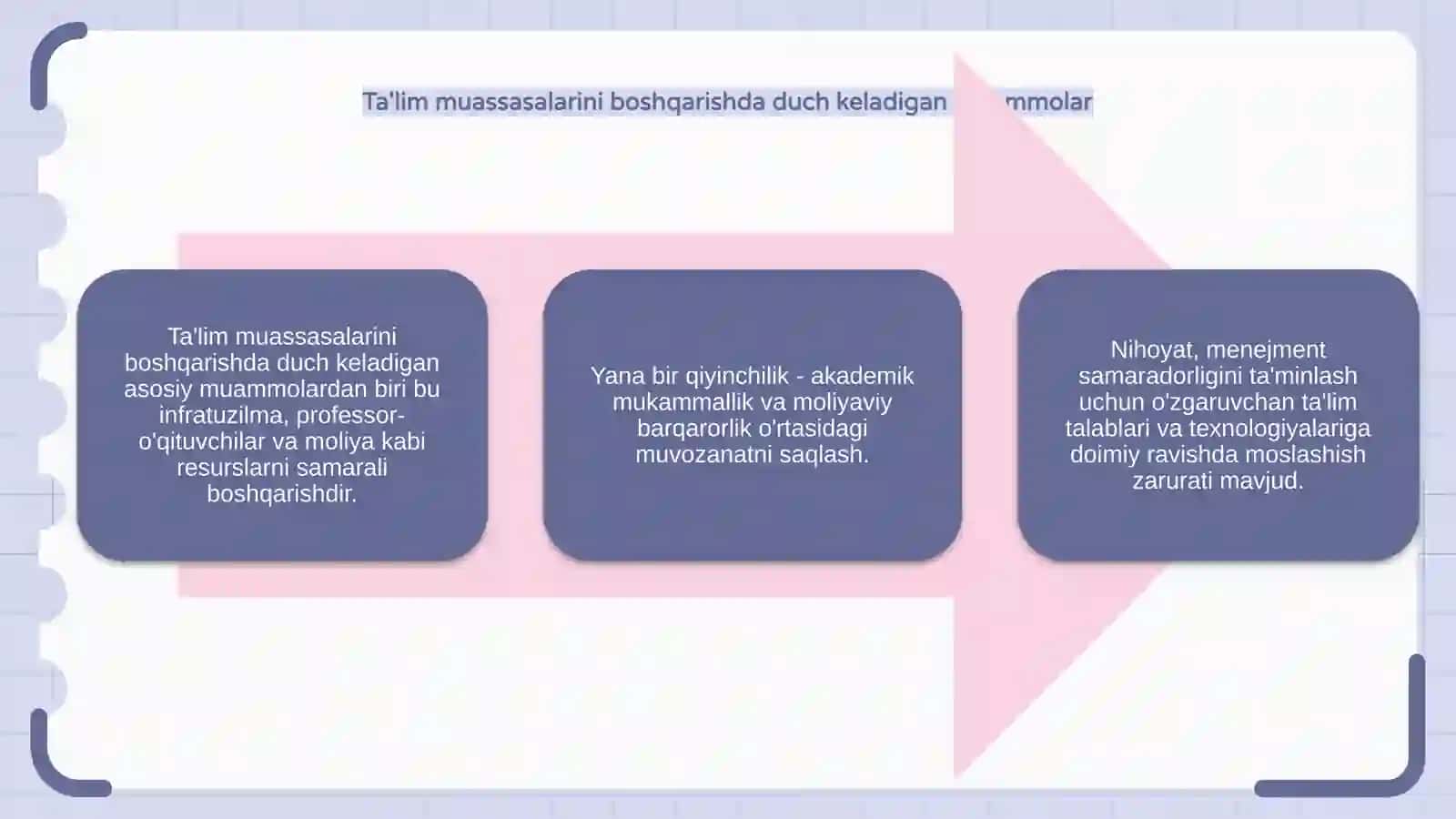 Ta’lim muassalalarini boshqaruv samaradorligi 4