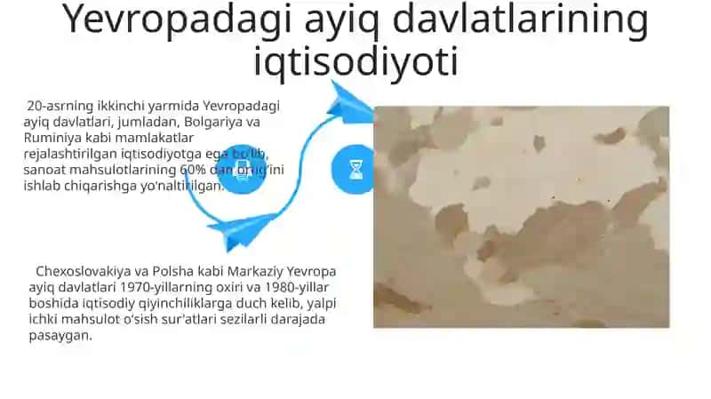 Osito mamlakatlari XX asr 2 yarmida 4