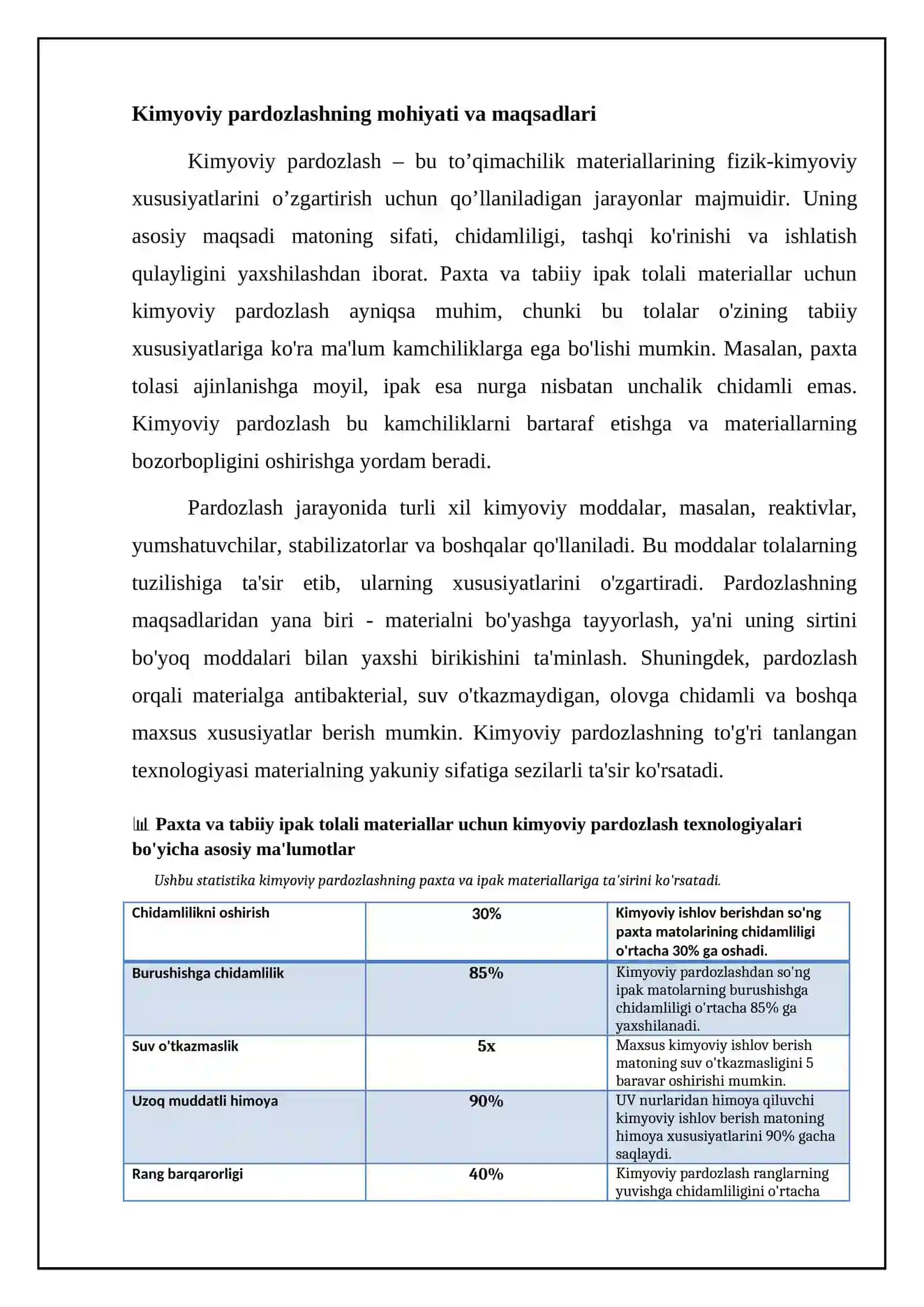 Paxta va tabiiy ipak tolali materiallarni kimyoviy pardozlash texnologiyalari 4