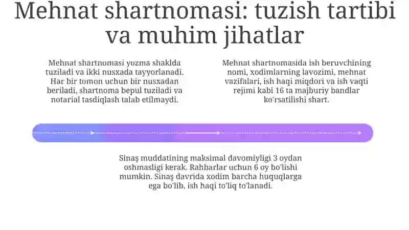 O'zbekistonda mehnat munosabatlarining o'ziga xos xususiyatlari 4