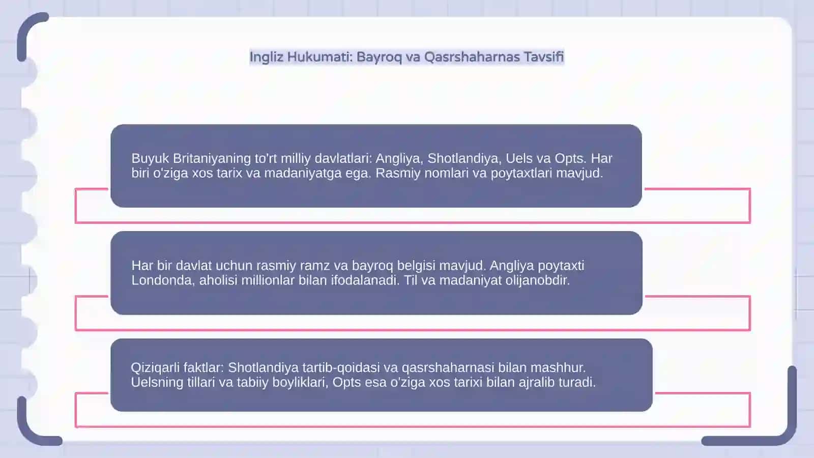Birlashgan Qirollik Kuvayti: Rasmiy Nomi va Farqi 4