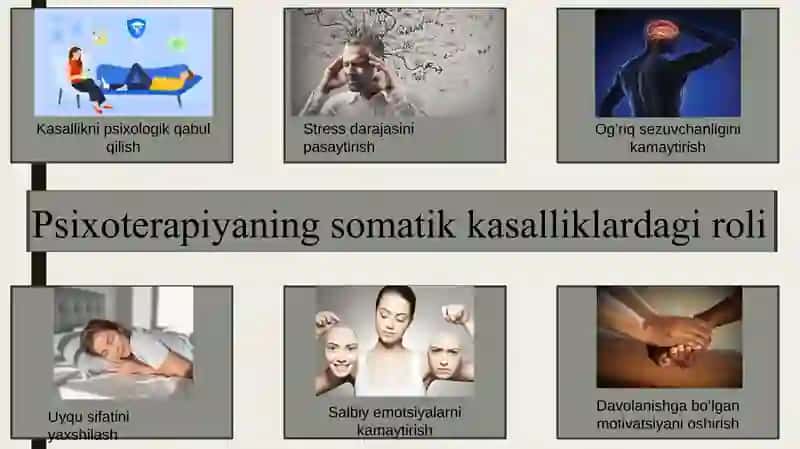 Somatik kasalliklarda psixoterapiyaning samaradorligi 4