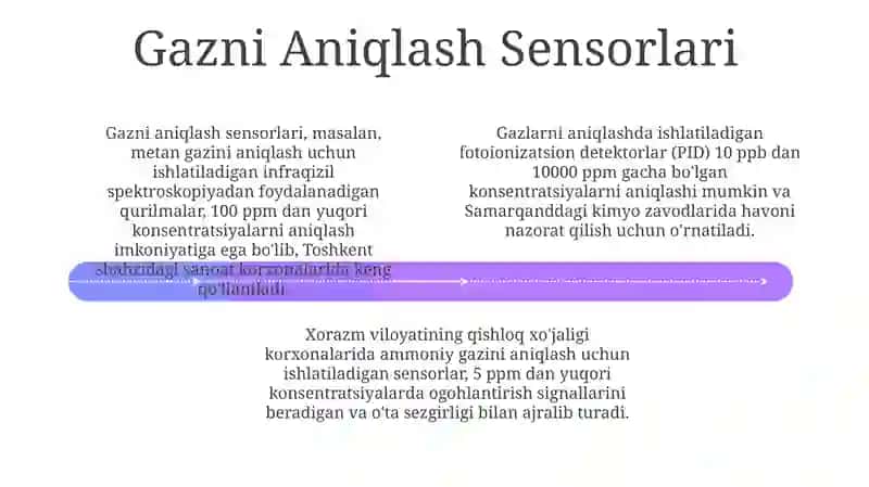Optik Sensorli O'lchash Asboblarining Ish Prinsiplari 4