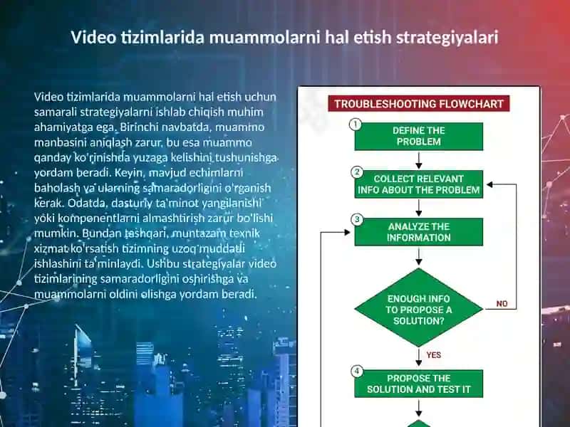 Video tizm va qurilmalar ishlashni diagnostikasi qilish 4