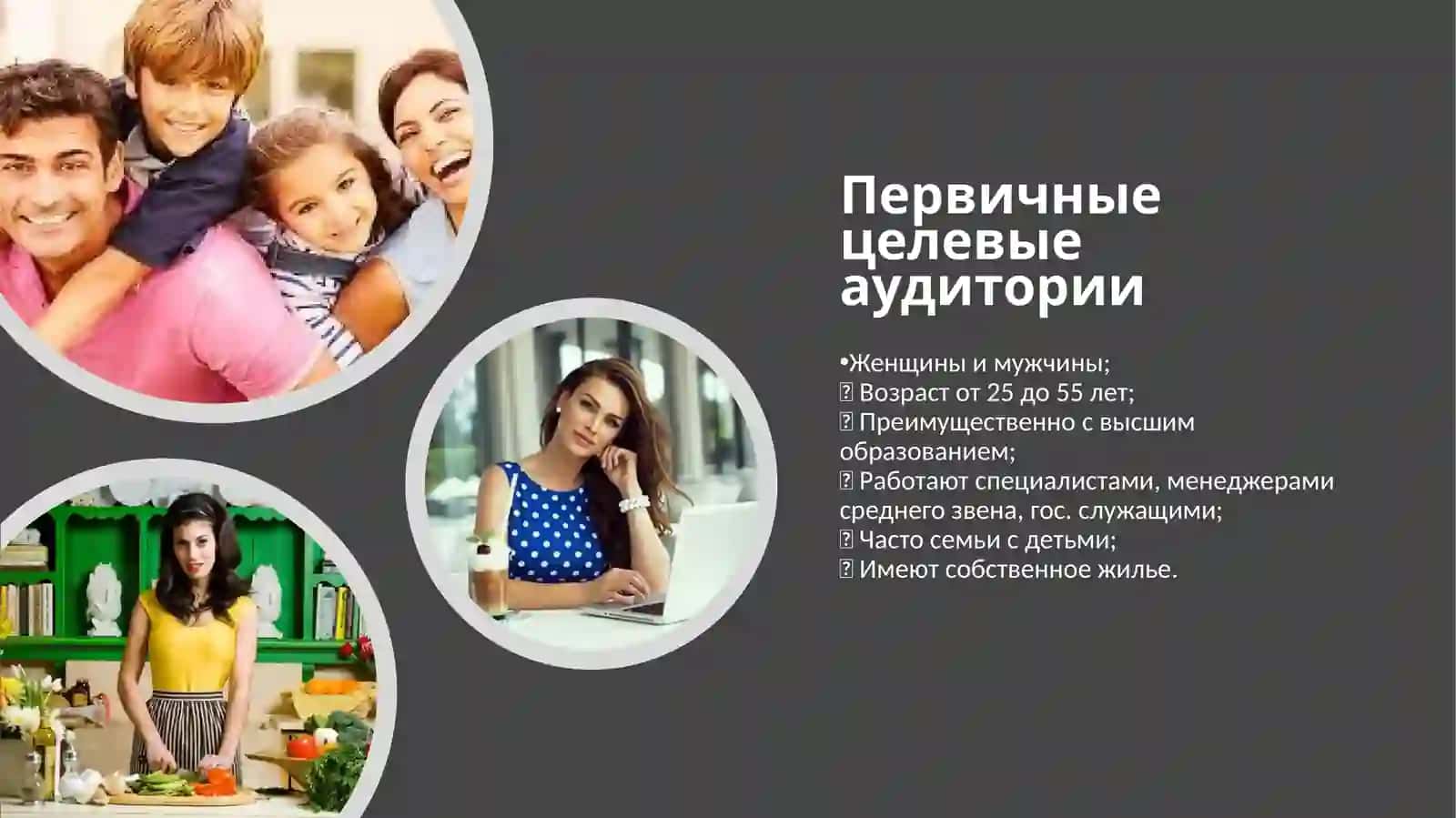 СТРАТЕГИЯ РАЗВИТИЯИ ПРОДВИЖЕНИЯ БРЕНДА КОМПАНИИ 4