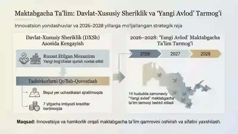 Taʼlim Sohasining İnnovatsion Yangiliklari 4