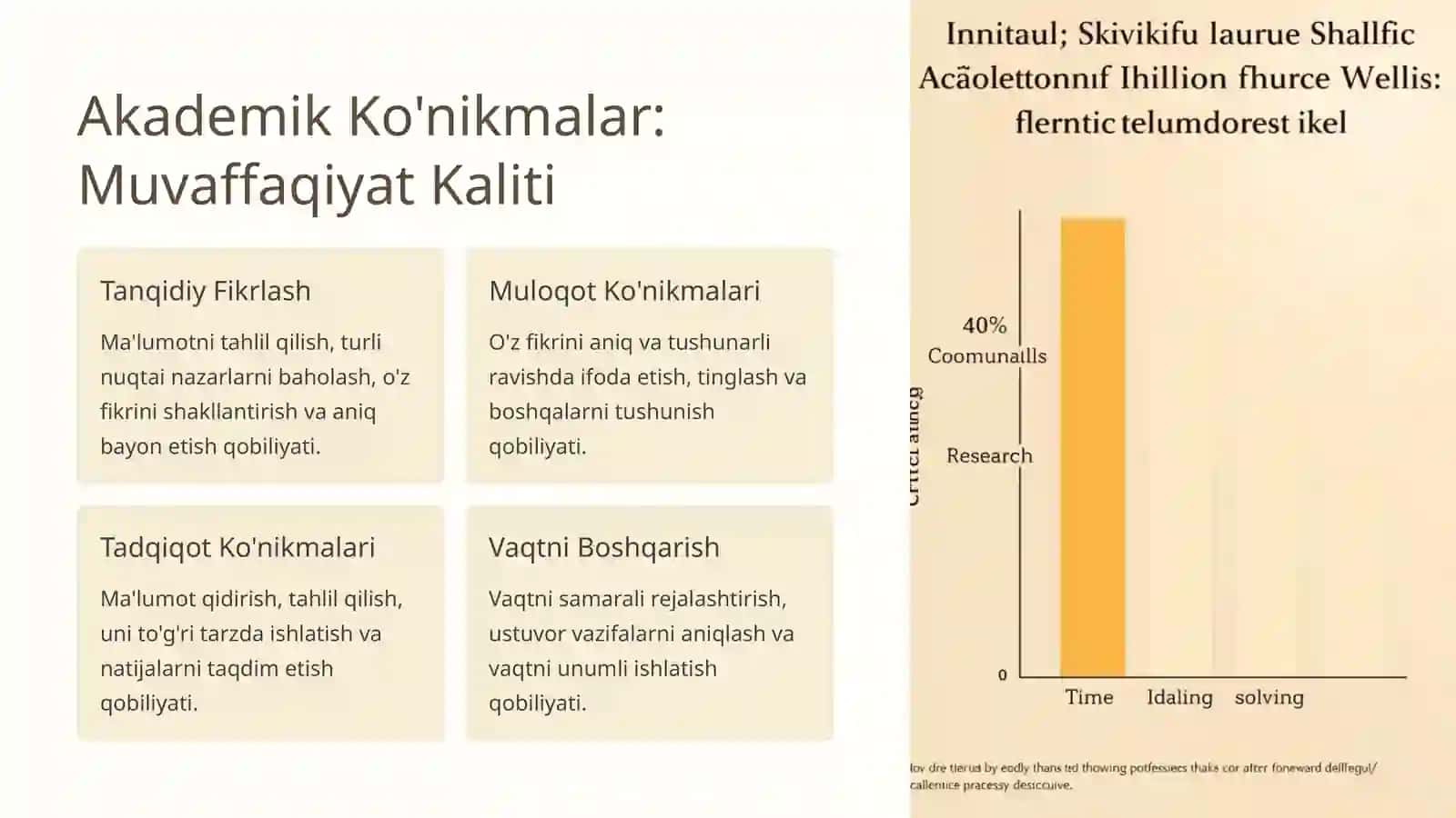 Shaxsiy Akademik Faoliyat: Muvaffaqiyatga Erishish Yo'li 4