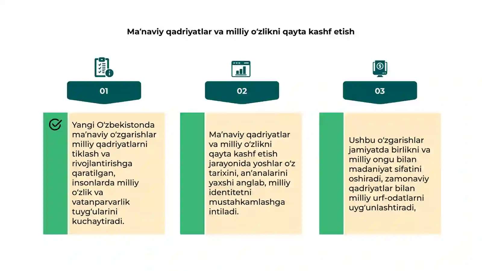 Yangi Oʻzbekistonda amalga oshirilayotgan maʼnaviy oʻzgarishlar 4