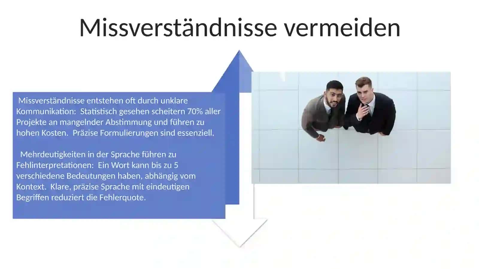 Empathie und Perspektivwechsel 4