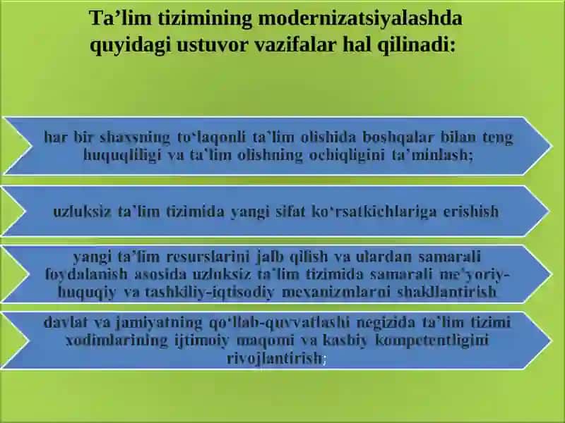 Pedagogik texnologiya asoslari. Innovatsion pedagogika 4