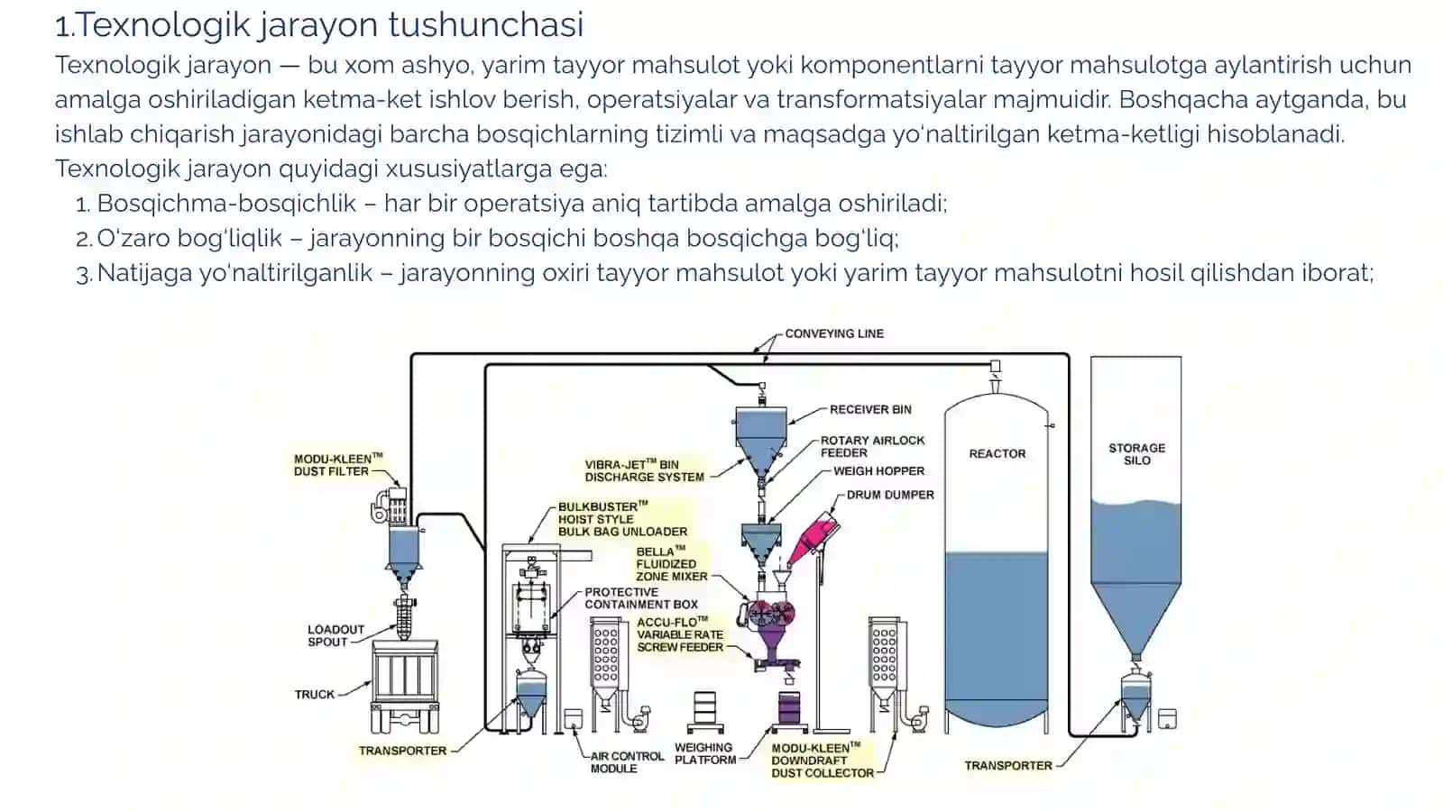 Texnologik jarayon strukturasini o’rganish 4