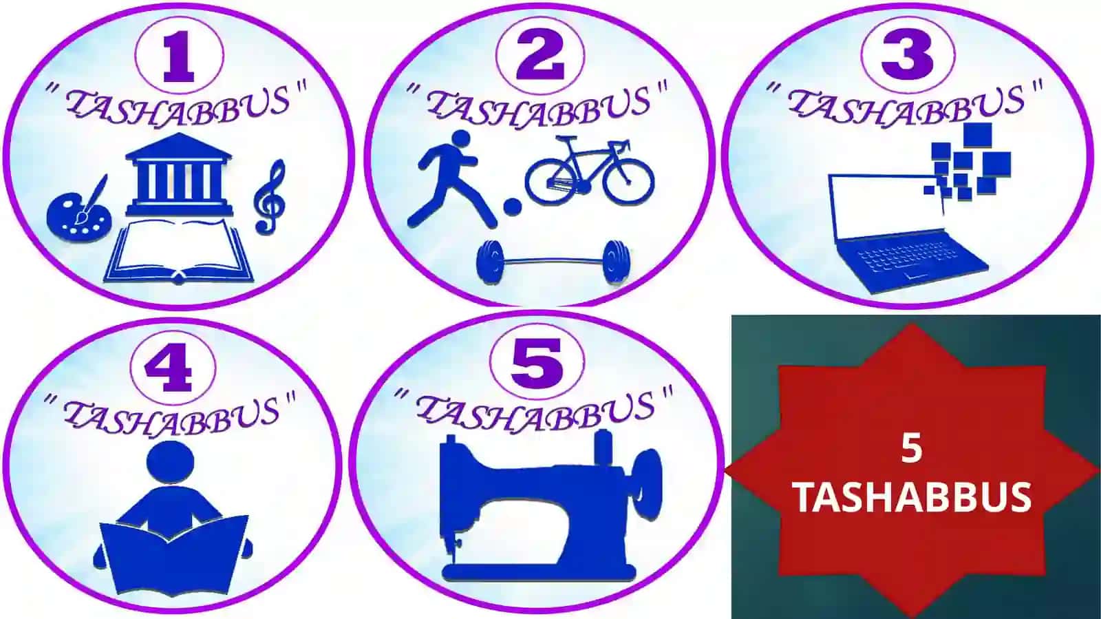 6-sinf Tarix fanidan Qadimgi Yunoniston mavzusida dars ishlanma 4