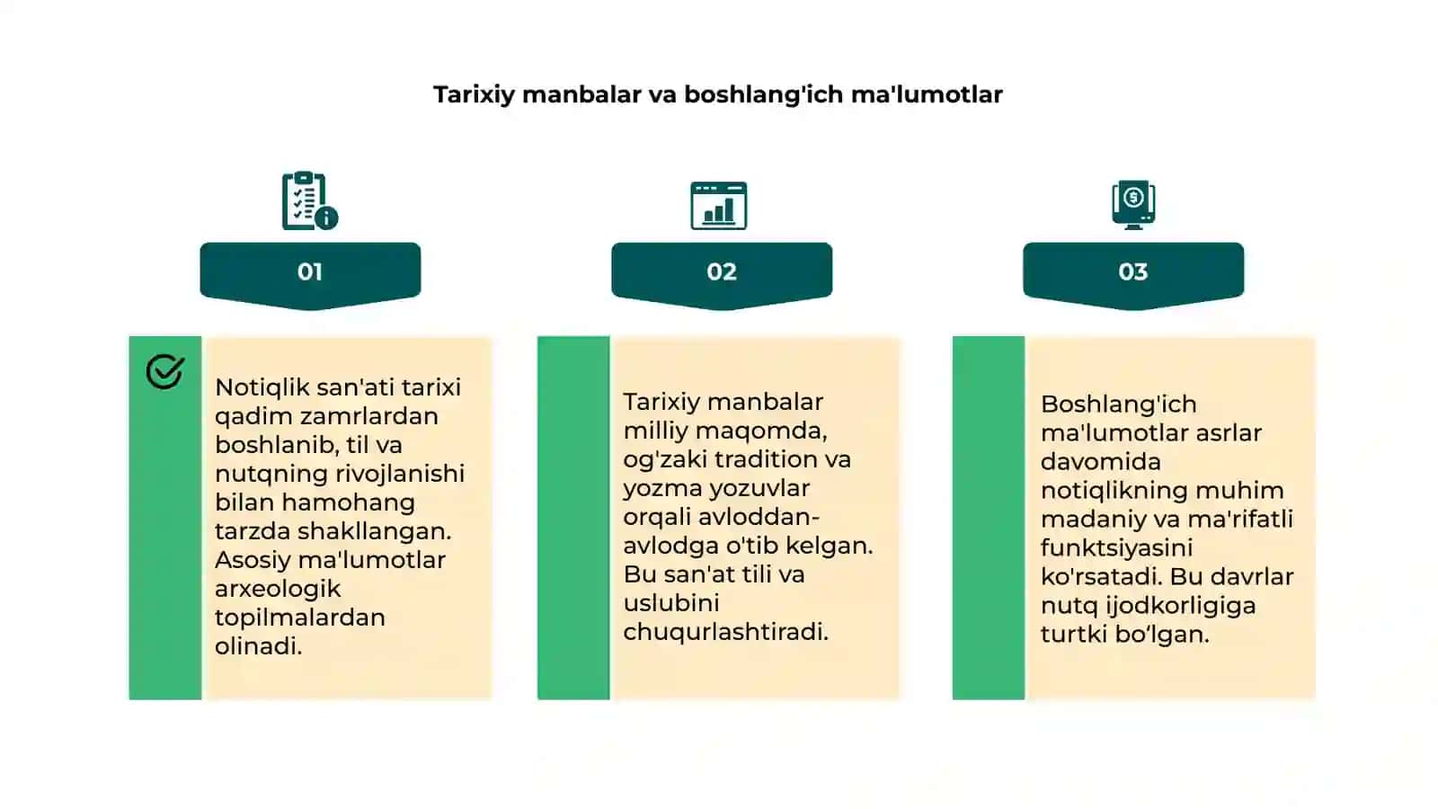 Notiqlik san'ati tarixi 4