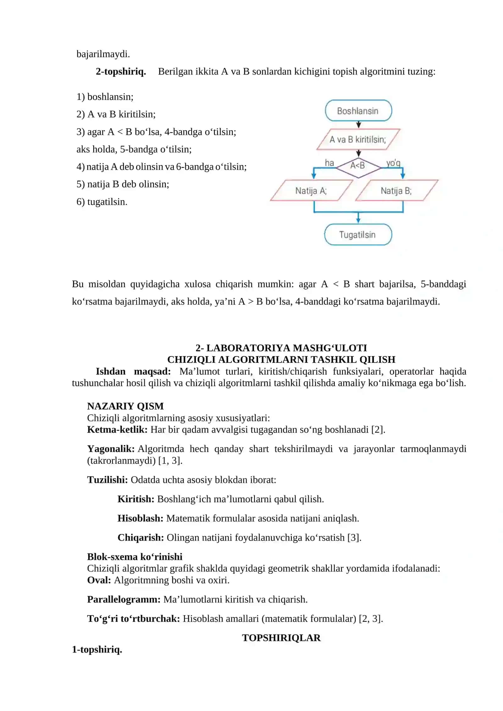 1-LABORATORIYA MASHG‘ULOTI DASTURLASHGA KIRISH. KOMPILYATOR VA IDENTIFIKATOR TURLARI 4