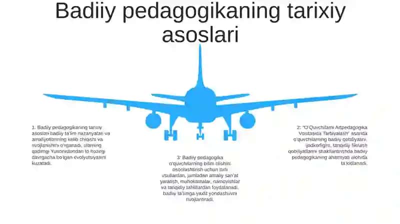 OʻQuvchilarni Artpedagogika Vositasida Tarbiyalash 4