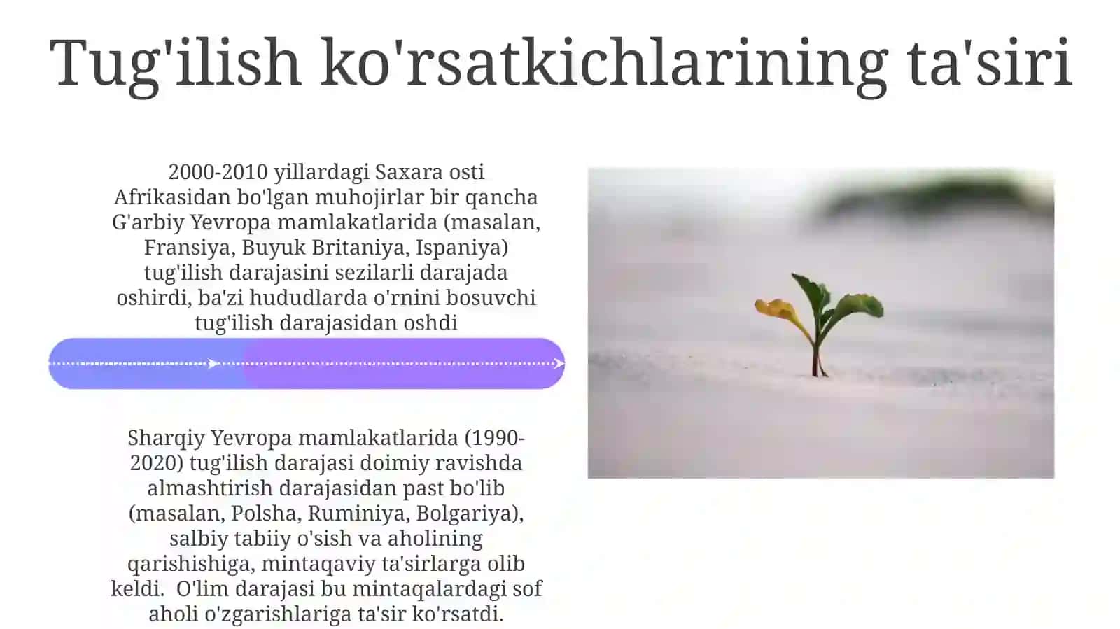 Amir YEVROPA mamlakatlari ning tabiiyo'sishini hududiy va davriy tasnifi 4