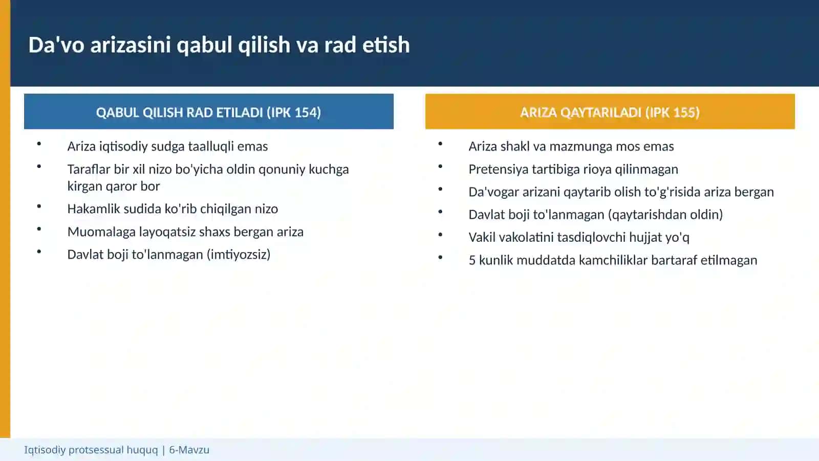 Iqtisodiy protsessual huquq | 6-Mavzu 4
