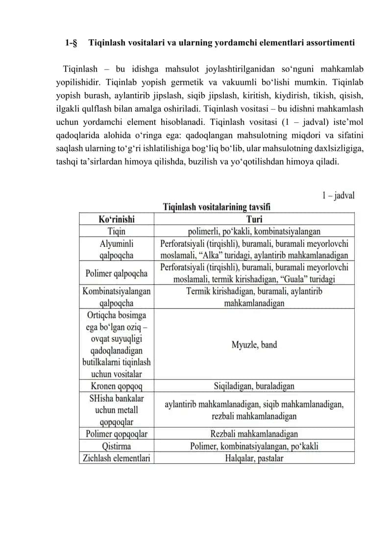 Tiqinlash vositalari va ularning yordamchi elementlari 4