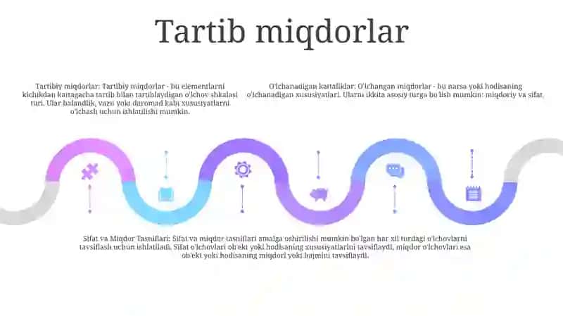 O'Lchanadigan Kattaliklarning Sifat Va Miqdor Tasniflari 4