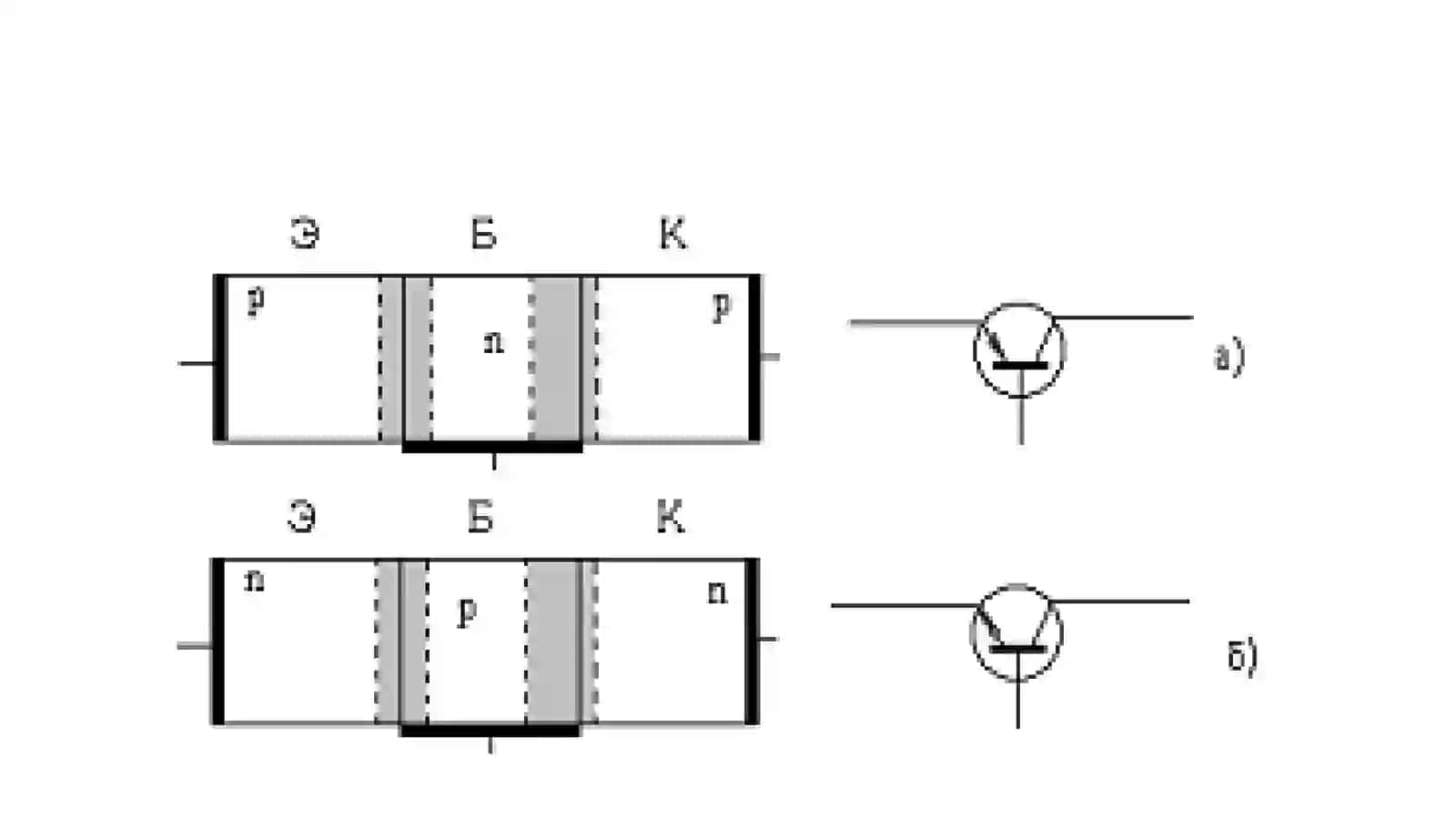Bipolyar tranzistorlar 4