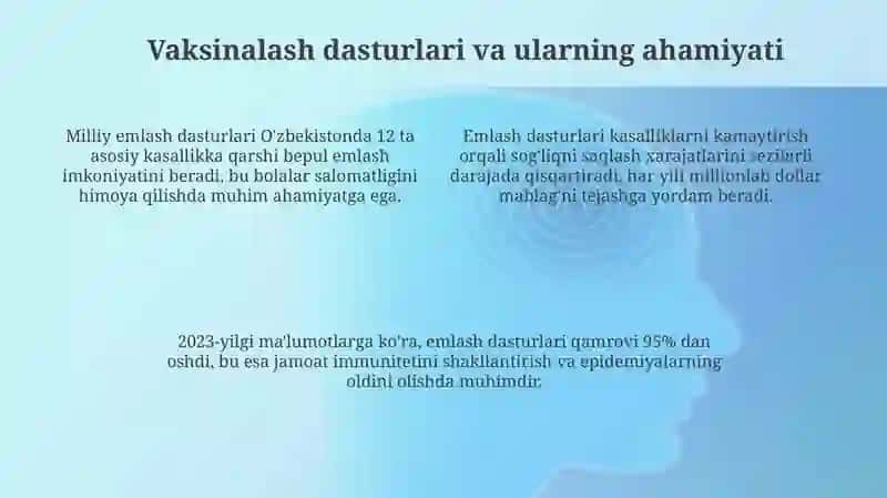 Vaktsinaprofilaktsiyasi 4
