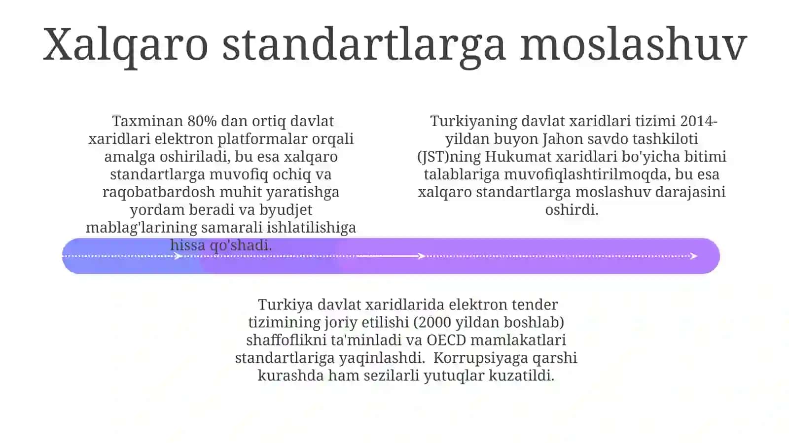 Turkiya Davlat Xaridlarining Xalqaro Standartlarga Muvofiqligi 4